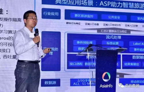 亞信軟件首次發布大數據及人工智能產品家族，全面賦能人工智能應用軟件開發
